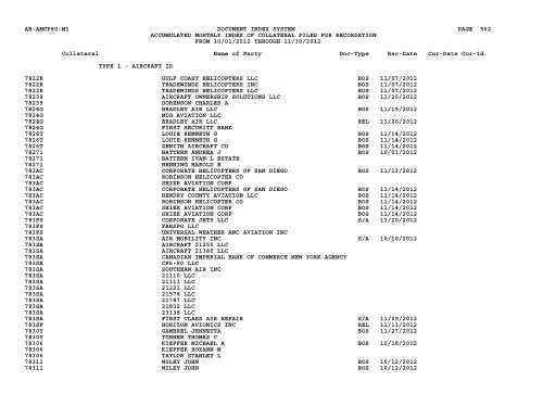 Mnth Index Collateral - Flight Standards Service - Civil Aviation ...