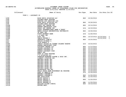 Mnth Index Collateral - Flight Standards Service - Civil Aviation ...