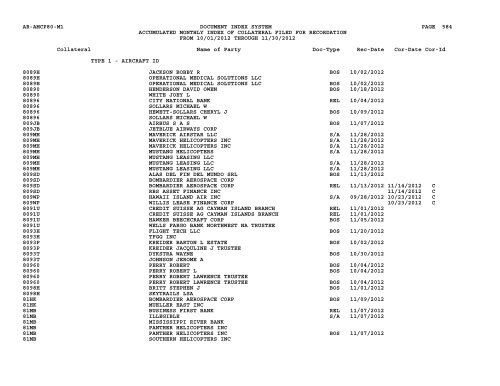 Mnth Index Collateral - Flight Standards Service - Civil Aviation ...