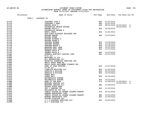 Mnth Index Collateral - Flight Standards Service - Civil Aviation ...