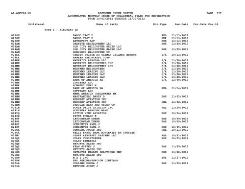 Mnth Index Collateral - Flight Standards Service - Civil Aviation ...