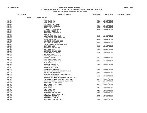 Mnth Index Collateral - Flight Standards Service - Civil Aviation ...