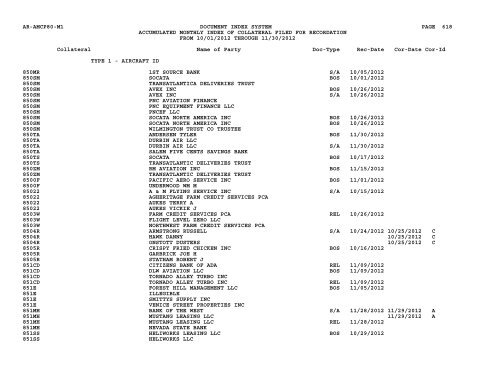 Mnth Index Collateral - Flight Standards Service - Civil Aviation ...