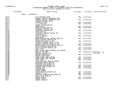 Mnth Index Collateral - Flight Standards Service - Civil Aviation ...