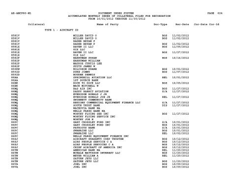 Mnth Index Collateral - Flight Standards Service - Civil Aviation ...