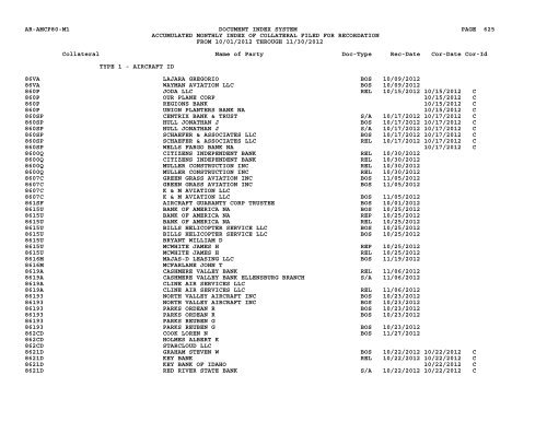 Mnth Index Collateral - Flight Standards Service - Civil Aviation ...