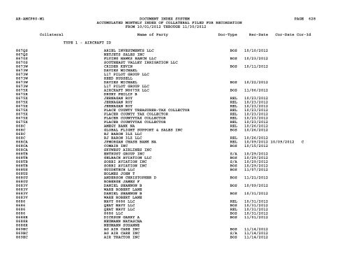 Mnth Index Collateral - Flight Standards Service - Civil Aviation ...