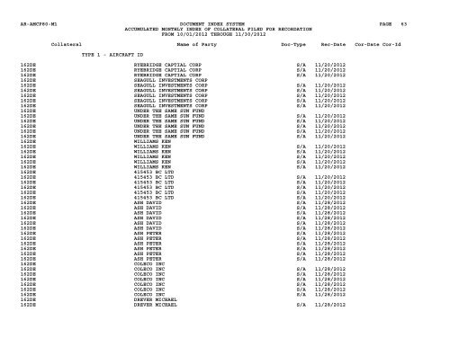 Mnth Index Collateral - Flight Standards Service - Civil Aviation ...