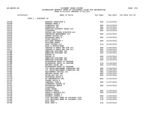 Mnth Index Collateral - Flight Standards Service - Civil Aviation ...