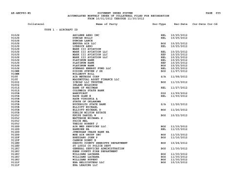 Mnth Index Collateral - Flight Standards Service - Civil Aviation ...