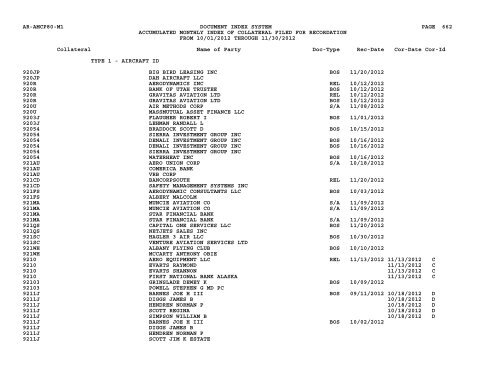 Mnth Index Collateral - Flight Standards Service - Civil Aviation ...