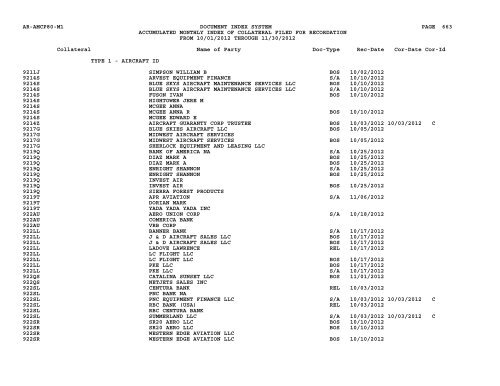 Mnth Index Collateral - Flight Standards Service - Civil Aviation ...