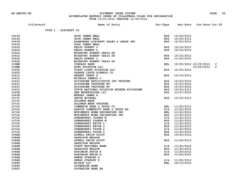 Mnth Index Collateral - Flight Standards Service - Civil Aviation ...