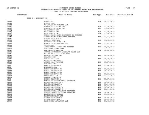 Mnth Index Collateral - Flight Standards Service - Civil Aviation ...