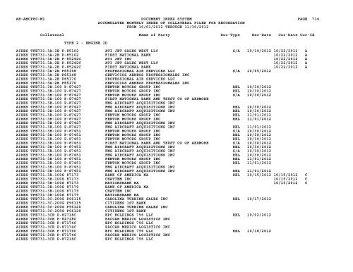 Mnth Index Collateral - Flight Standards Service - Civil Aviation ...