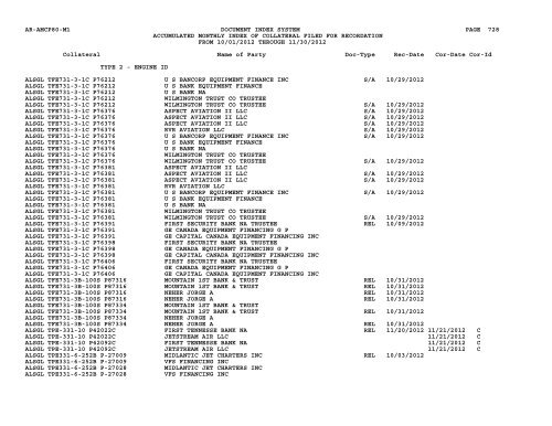 Mnth Index Collateral - Flight Standards Service - Civil Aviation ...