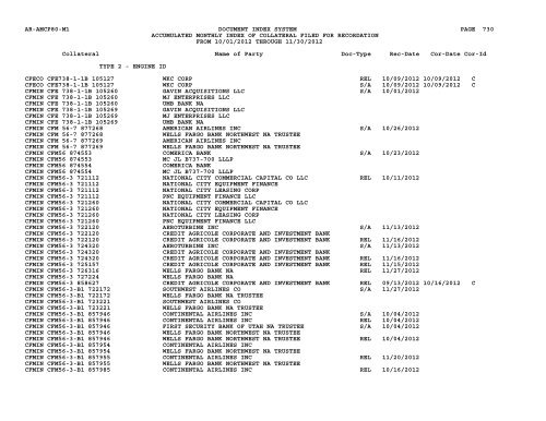 Mnth Index Collateral - Flight Standards Service - Civil Aviation ...