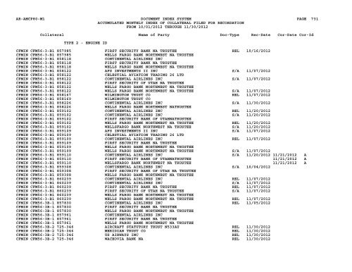 Mnth Index Collateral - Flight Standards Service - Civil Aviation ...