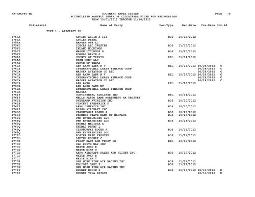 Mnth Index Collateral - Flight Standards Service - Civil Aviation ...