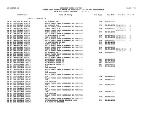 Mnth Index Collateral - Flight Standards Service - Civil Aviation ...