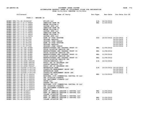 Mnth Index Collateral - Flight Standards Service - Civil Aviation ...