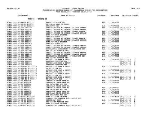 Mnth Index Collateral - Flight Standards Service - Civil Aviation ...