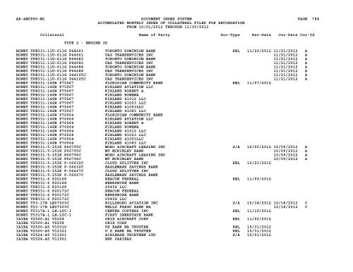 Mnth Index Collateral - Flight Standards Service - Civil Aviation ...