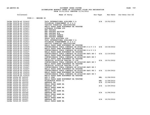 Mnth Index Collateral - Flight Standards Service - Civil Aviation ...