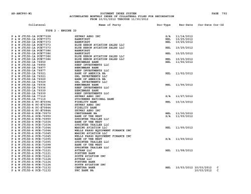 Mnth Index Collateral - Flight Standards Service - Civil Aviation ...