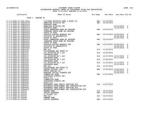 Mnth Index Collateral - Flight Standards Service - Civil Aviation ...