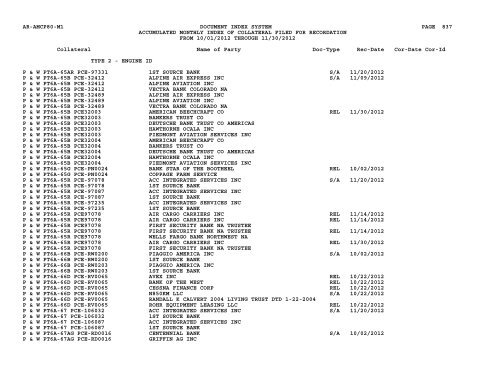 Mnth Index Collateral - Flight Standards Service - Civil Aviation ...