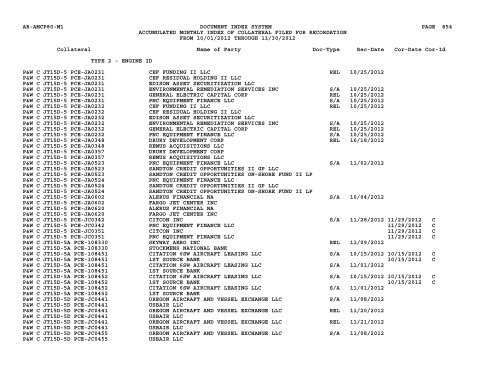 Mnth Index Collateral - Flight Standards Service - Civil Aviation ...