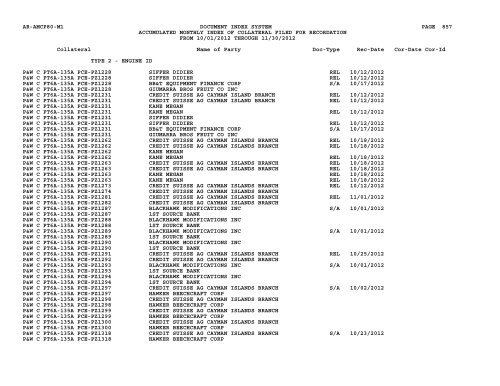 Mnth Index Collateral - Flight Standards Service - Civil Aviation ...