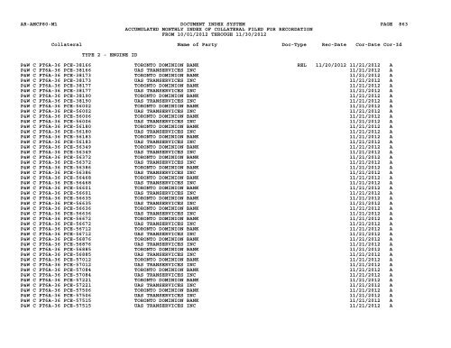 Mnth Index Collateral - Flight Standards Service - Civil Aviation ...