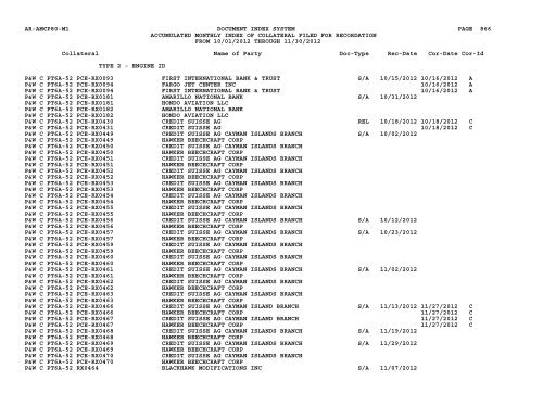 Mnth Index Collateral - Flight Standards Service - Civil Aviation ...