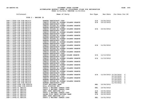 Mnth Index Collateral - Flight Standards Service - Civil Aviation ...