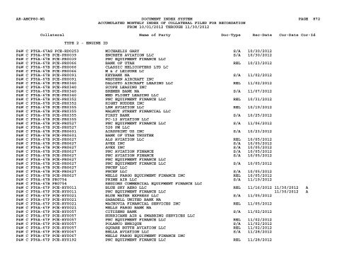 Mnth Index Collateral - Flight Standards Service - Civil Aviation ...