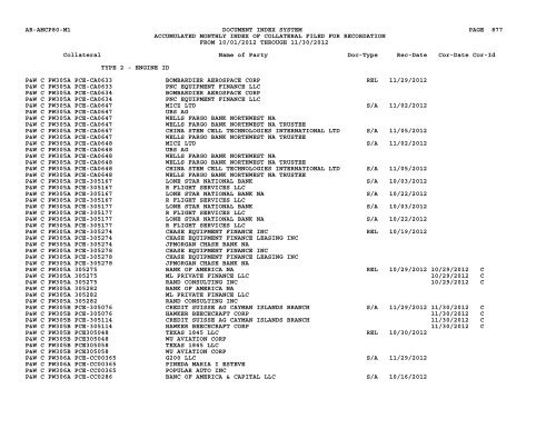 Mnth Index Collateral - Flight Standards Service - Civil Aviation ...