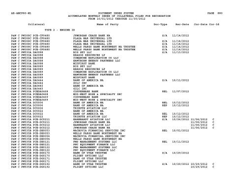 Mnth Index Collateral - Flight Standards Service - Civil Aviation ...