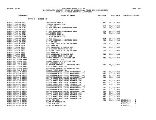 Mnth Index Collateral - Flight Standards Service - Civil Aviation ...