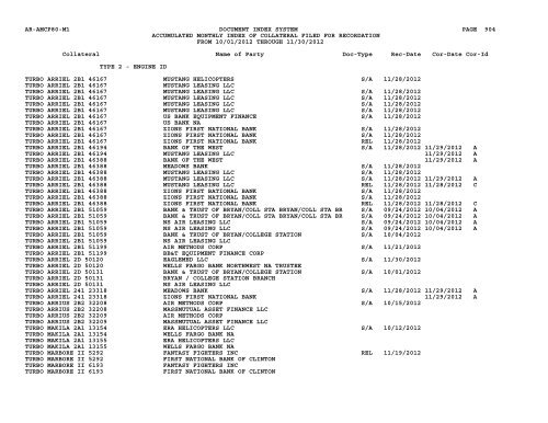 Mnth Index Collateral - Flight Standards Service - Civil Aviation ...