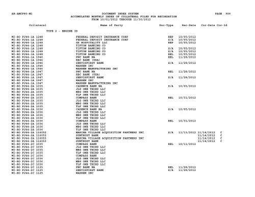 Mnth Index Collateral - Flight Standards Service - Civil Aviation ...