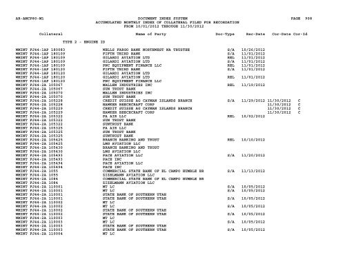 Mnth Index Collateral - Flight Standards Service - Civil Aviation ...