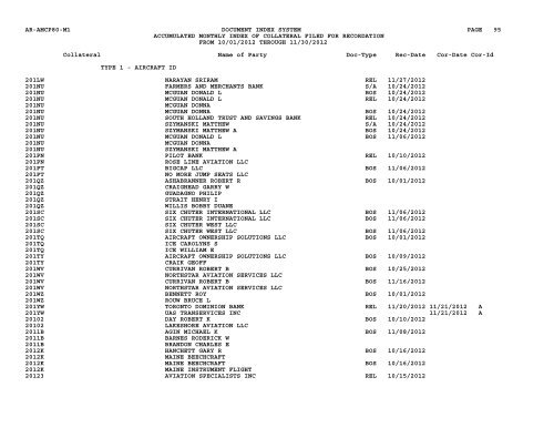 Mnth Index Collateral - Flight Standards Service - Civil Aviation ...