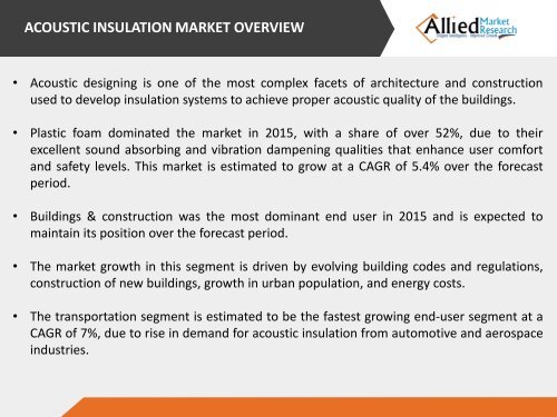 Acoustic Insulation Market Size | Global Industry Report, 2014-2022