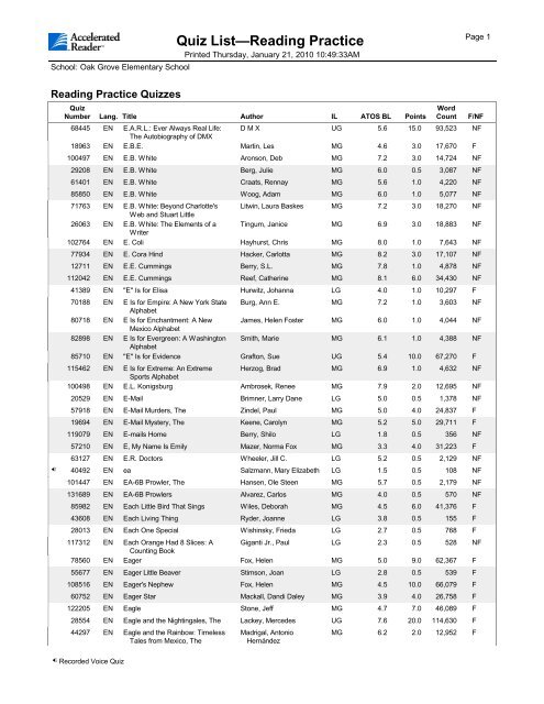 Quiz List—Reading Practice - Whitley County Schools