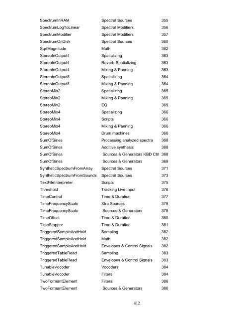 The Kyma Language for Sound Design, Version 4.5