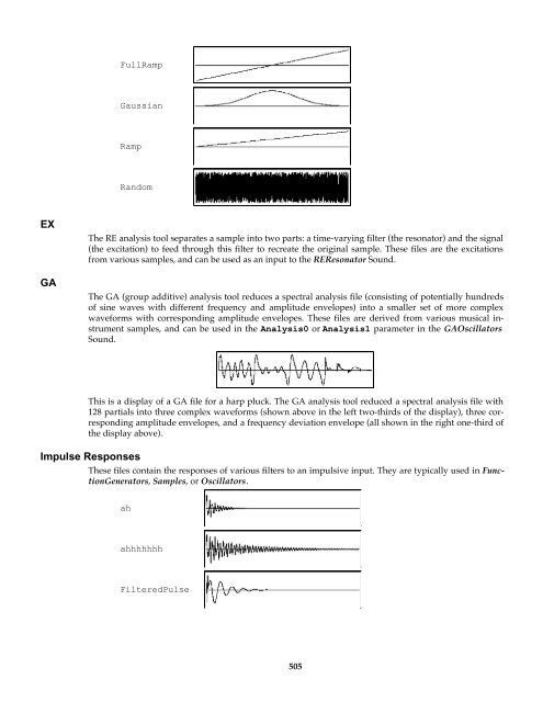 The Kyma Language for Sound Design, Version 4.5