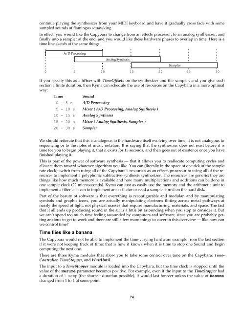 The Kyma Language for Sound Design, Version 4.5