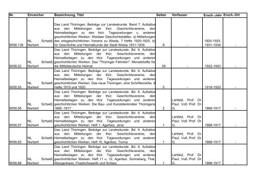 Das Archiv der AMF